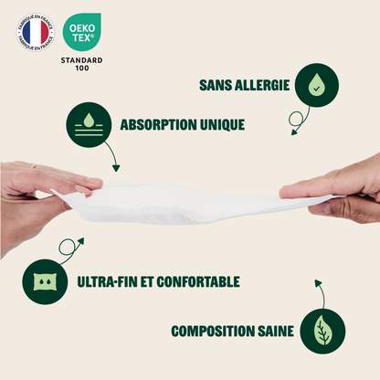 Protège-slips ultra-fins pour homme - 5 gouttes