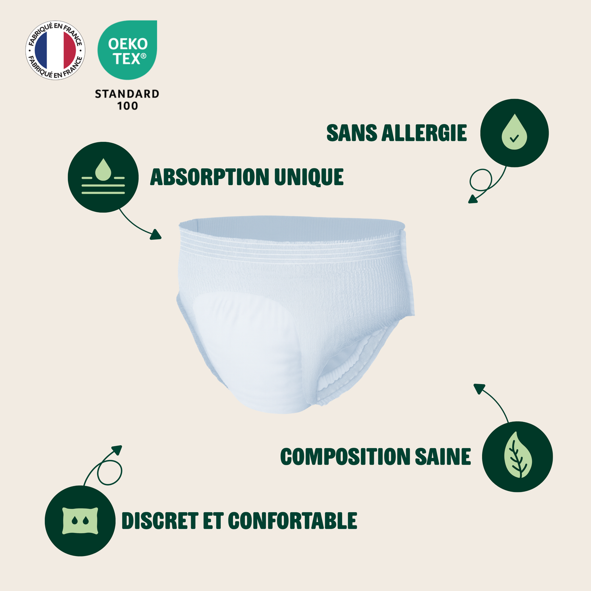 Sous-vêtements absorbants et respirants - 10 gouttes