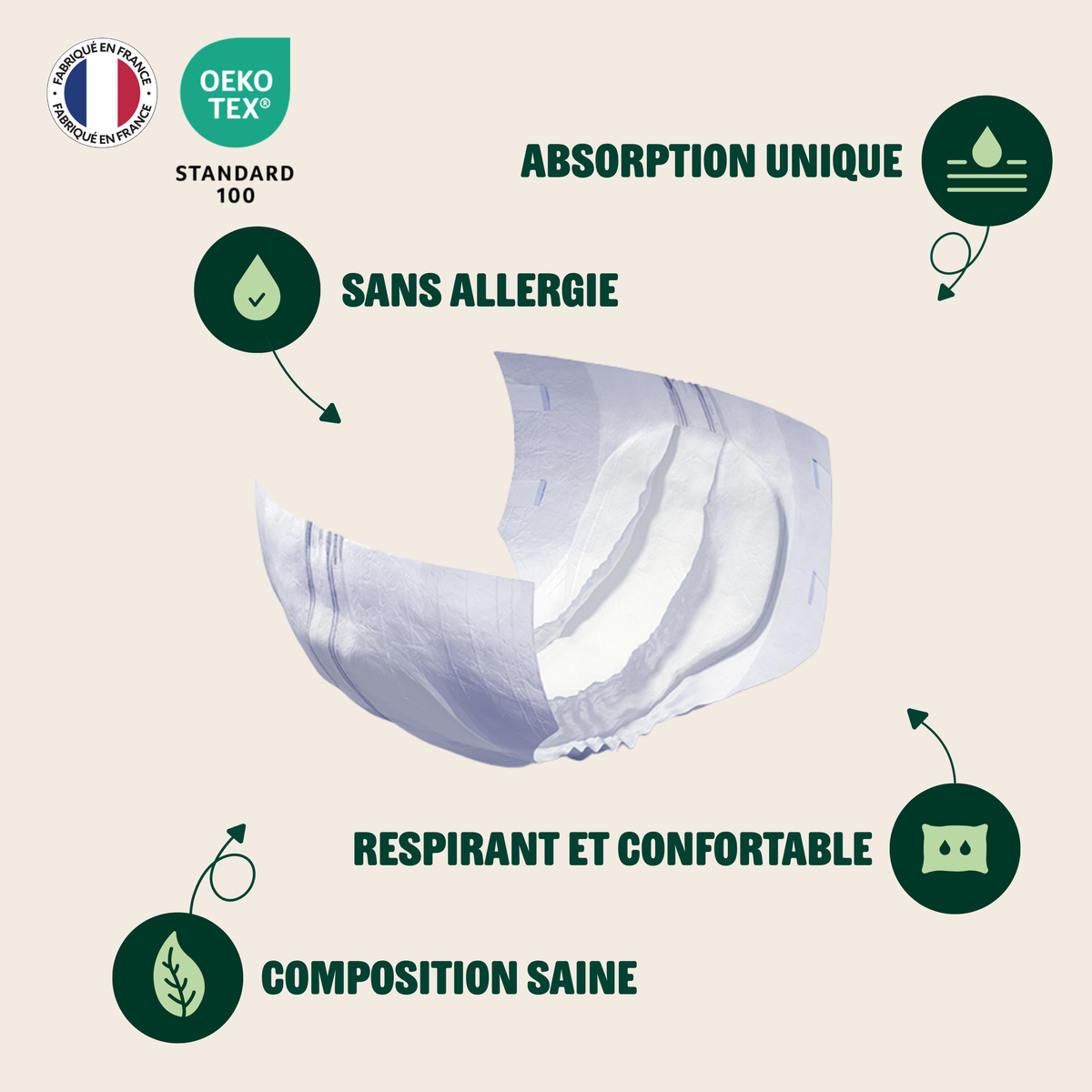 Changes complets ultra-absorbants et respirants - 10 gouttes