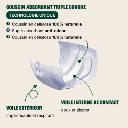 Changes complets ultra-absorbants et respirants - 10 gouttes
