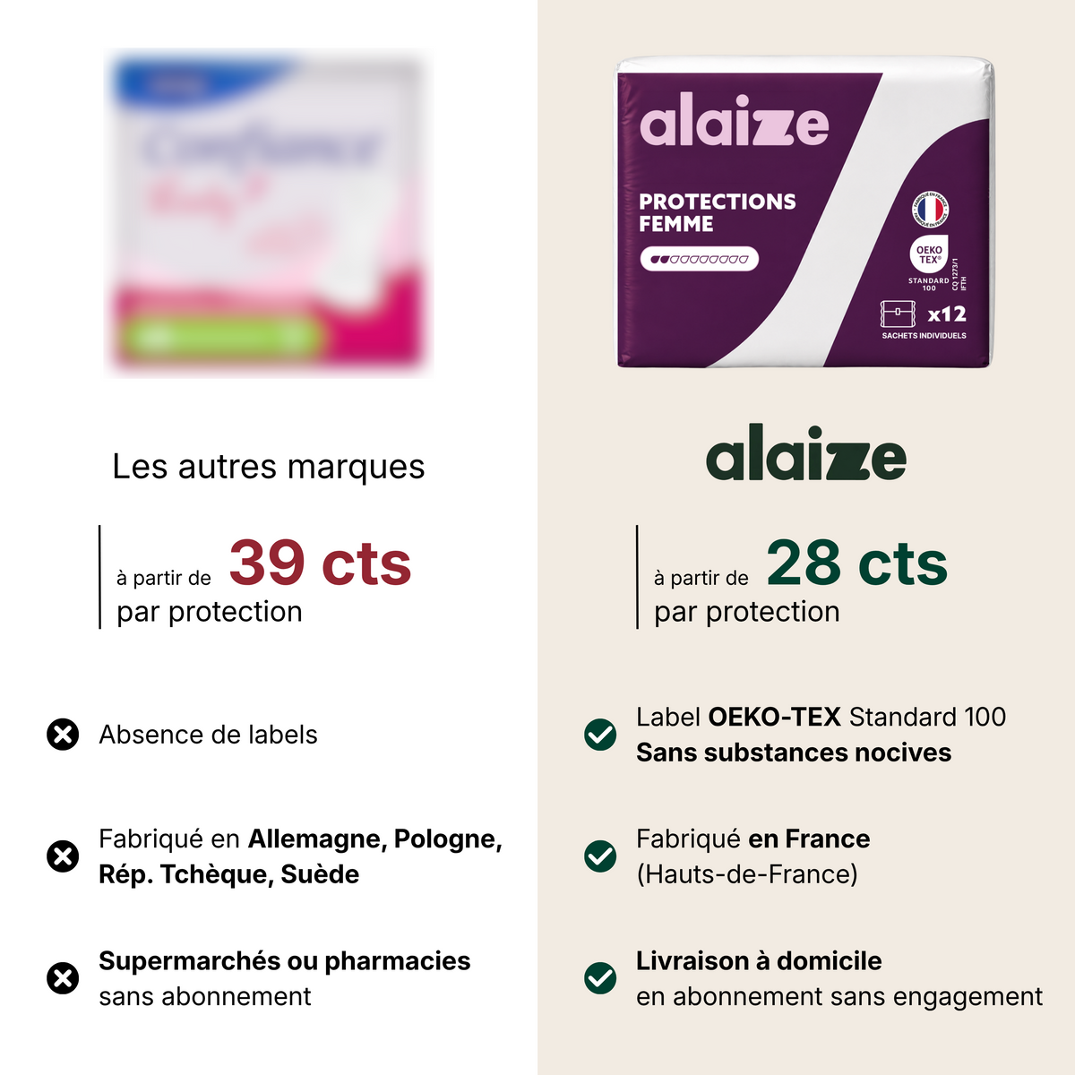 Protections urinaires ultra-fines pour femme - 2 gouttes