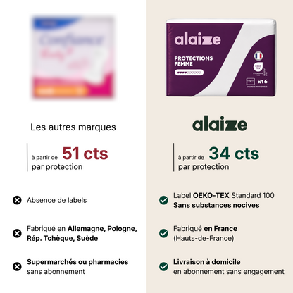 Protections urinaires ultra-fines pour femme - 4 gouttes