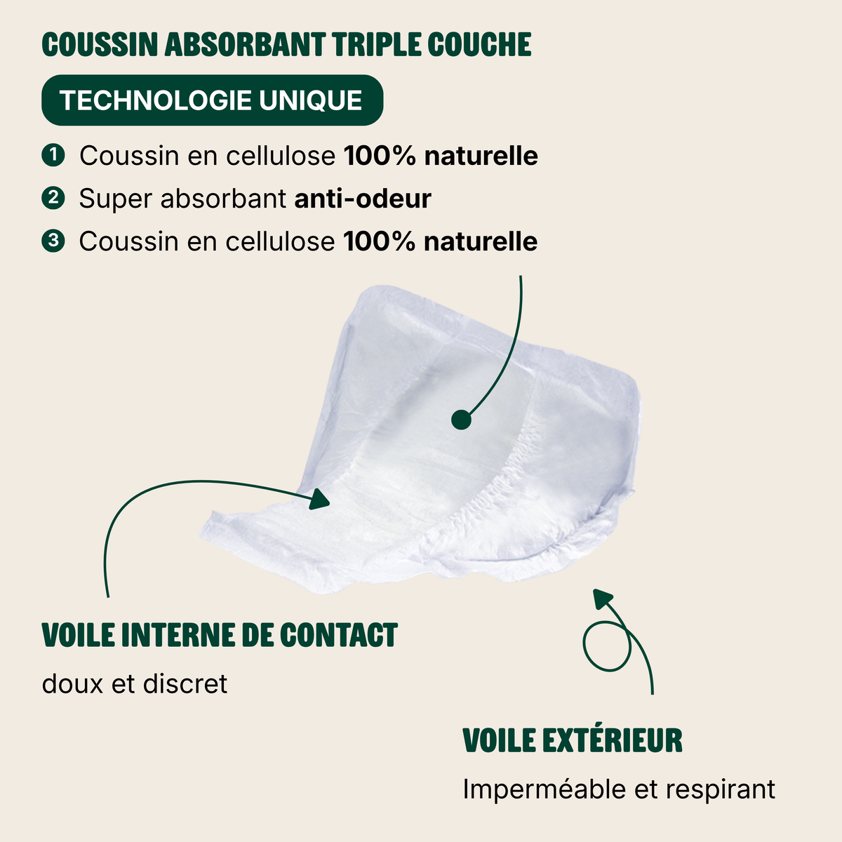 Protège-slips ultra-fins pour homme - 5 gouttes