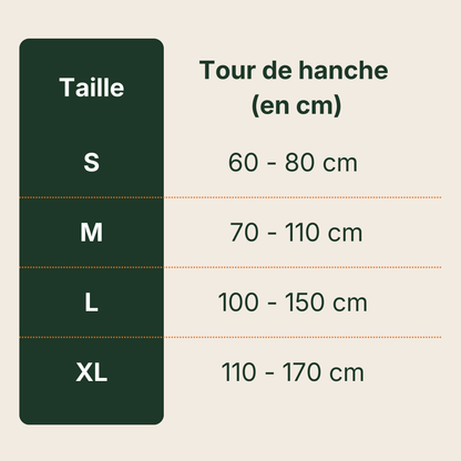 Changes complets ultra-absorbants et respirants - 10 gouttes