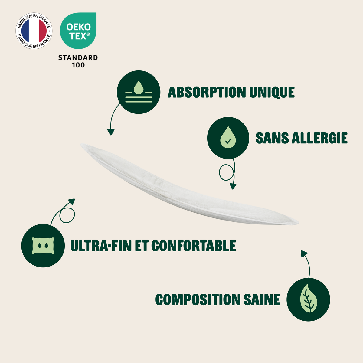 Protections urinaires pour femme - 4 gouttes