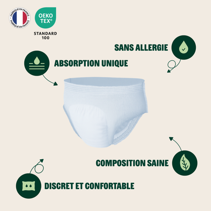 Culottes absorbantes et respirantes femme et homme - 7 gouttes