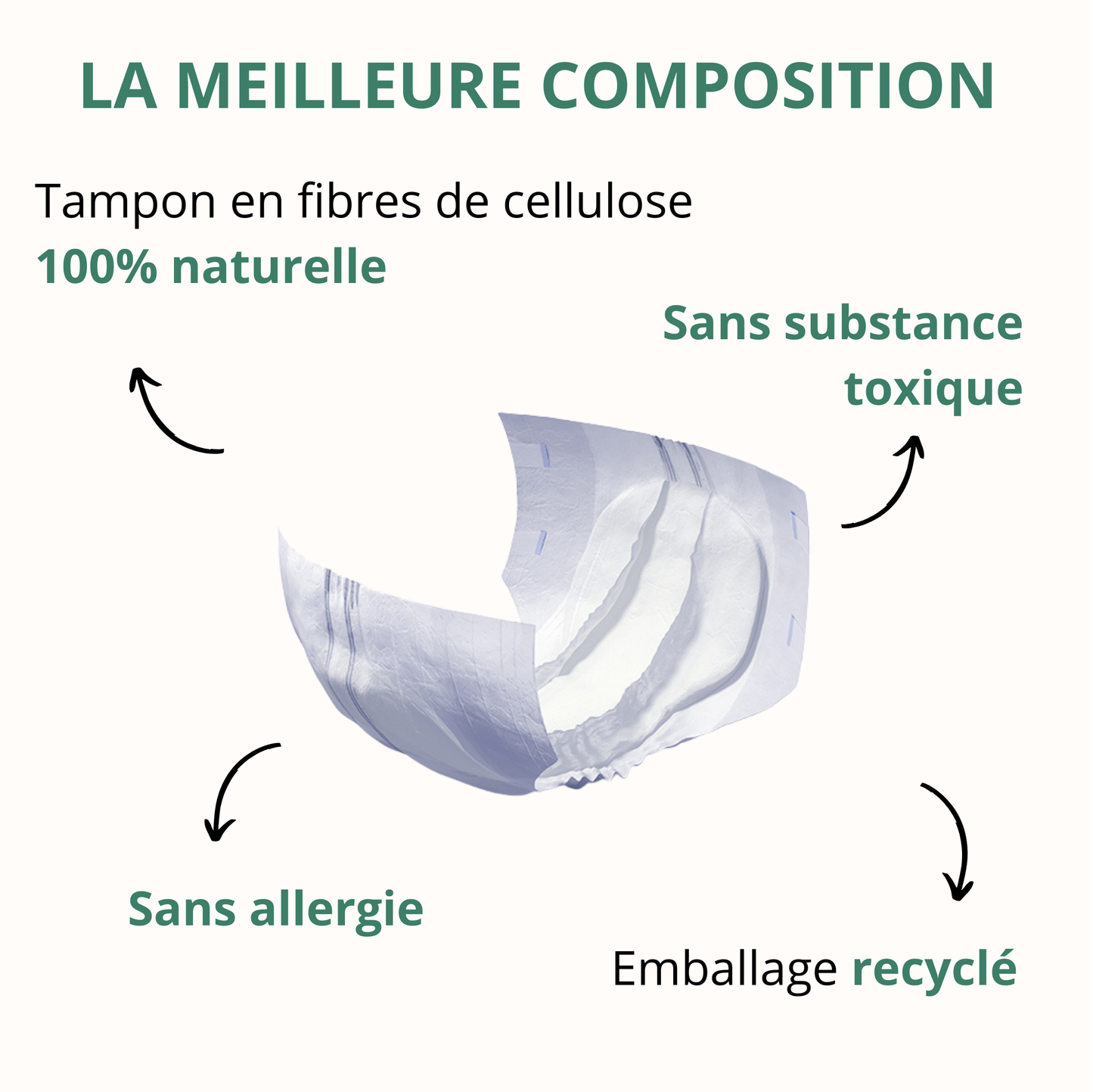 Change complet ultra-absorbant et respirant - 10 gouttes