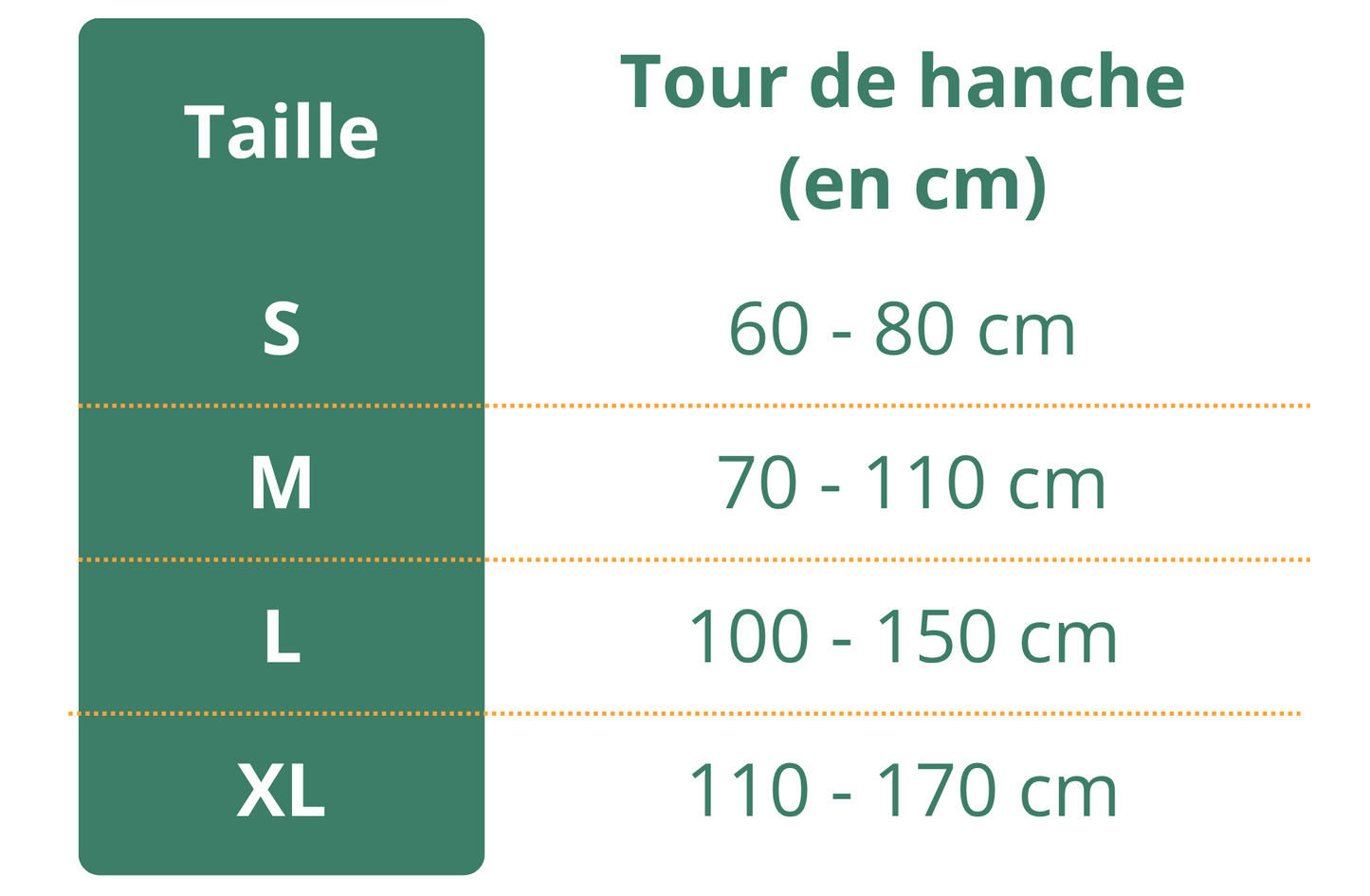 Culotte absorbante et respirante - 7 gouttes