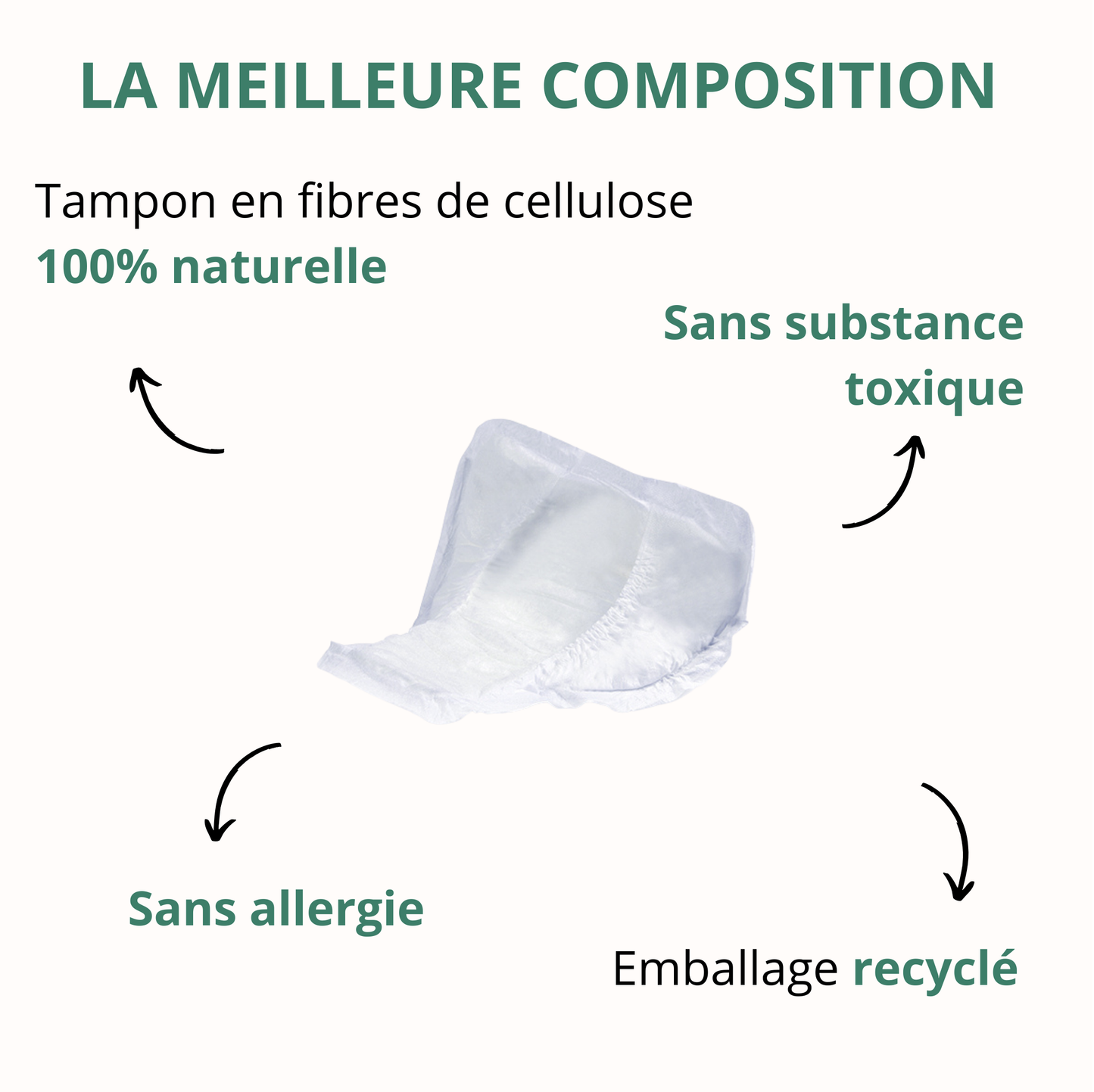 Protection urinaire ultra-fine pour homme - 4 gouttes