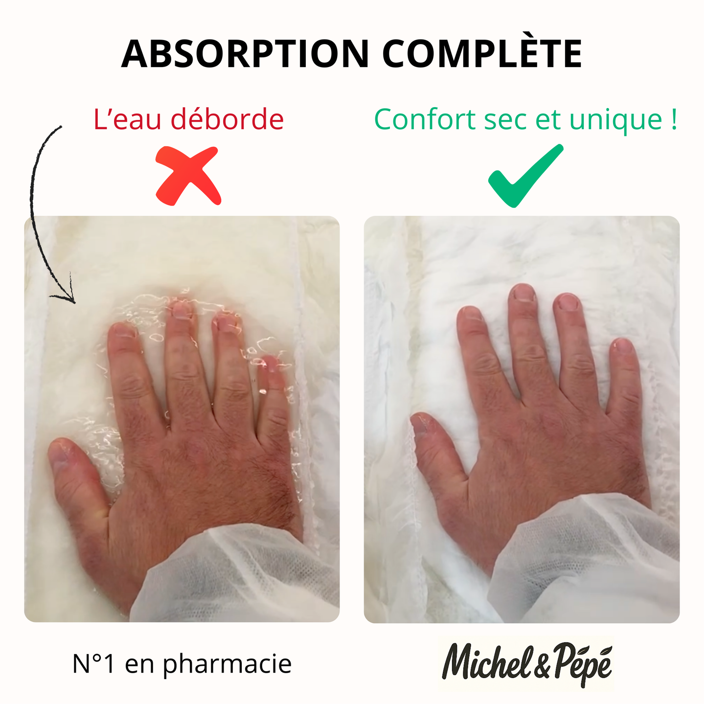 Protection droite jetable